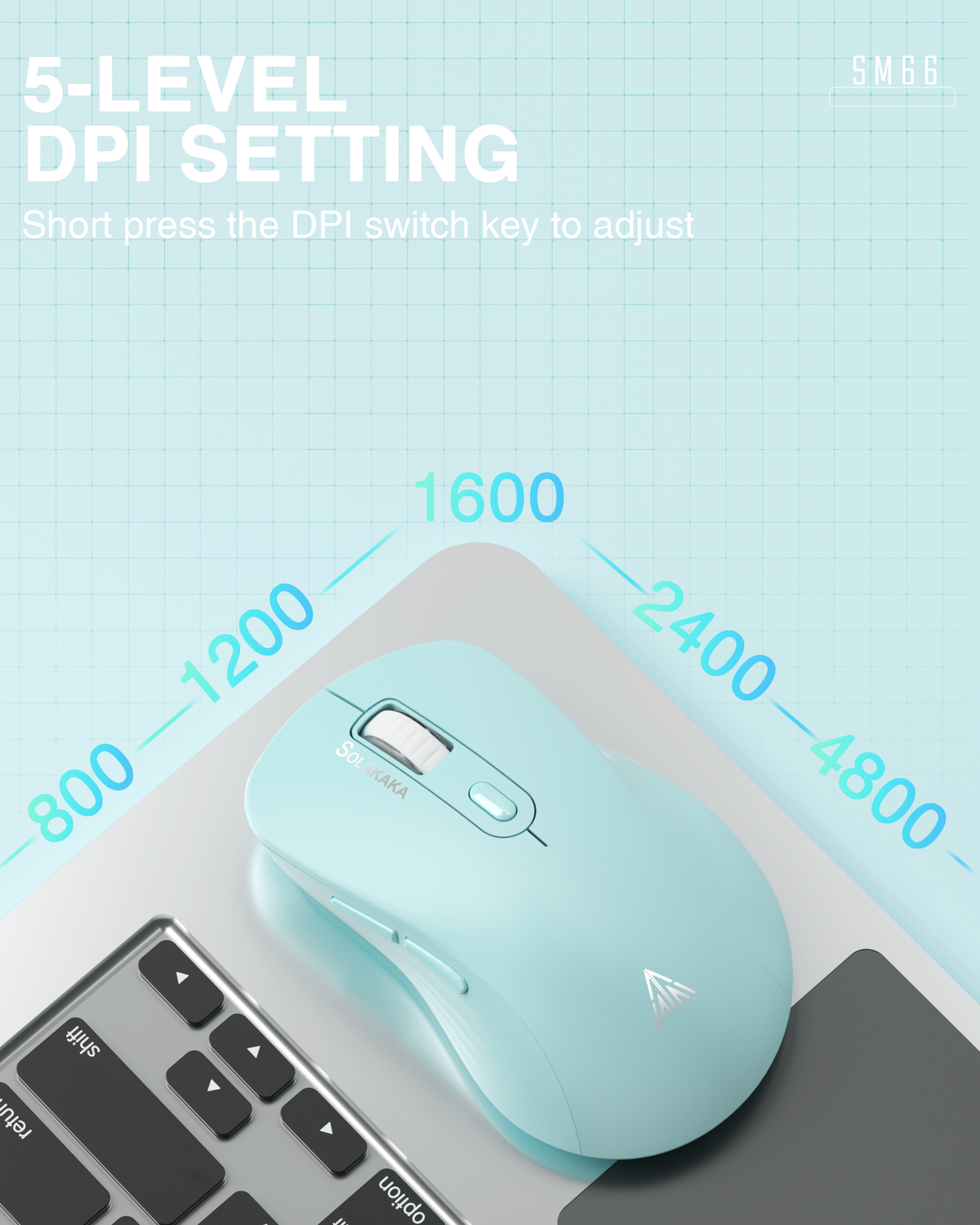 SM66 Dual Mode Wireless Gaming Mouse, Rechargeable RGB Ergonomic Mice with Adjustable DPI ,green