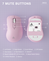 SM66 Dual Mode Wireless Gaming Mouse, Rechargeable RGB Ergonomic Mice with Adjustable DPI ,pink - Low Angle