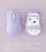 SM66 Dual Mode Wireless Gaming Mouse, Rechargeable RGB Ergonomic Mice with Adjustable DPI ,purple - Close-Up Angle