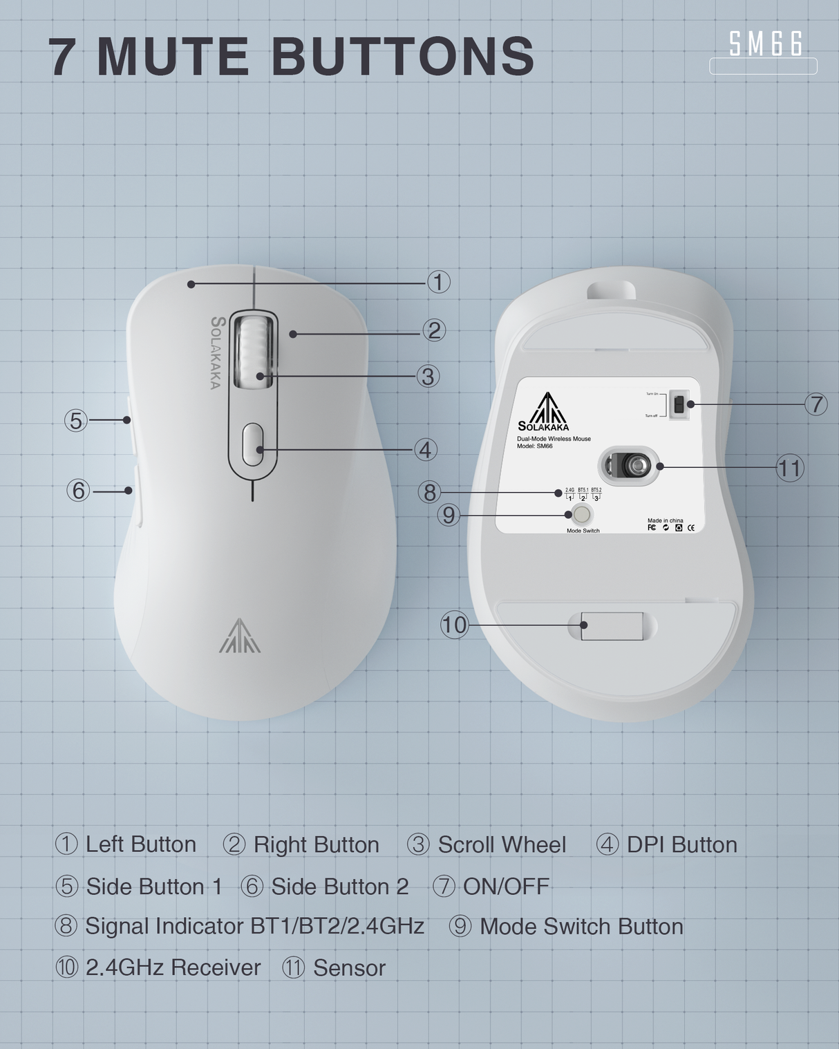 SM66 Dual Mode Wireless Gaming Mouse, Rechargeable RGB Ergonomic Mice with Adjustable DPI ,white