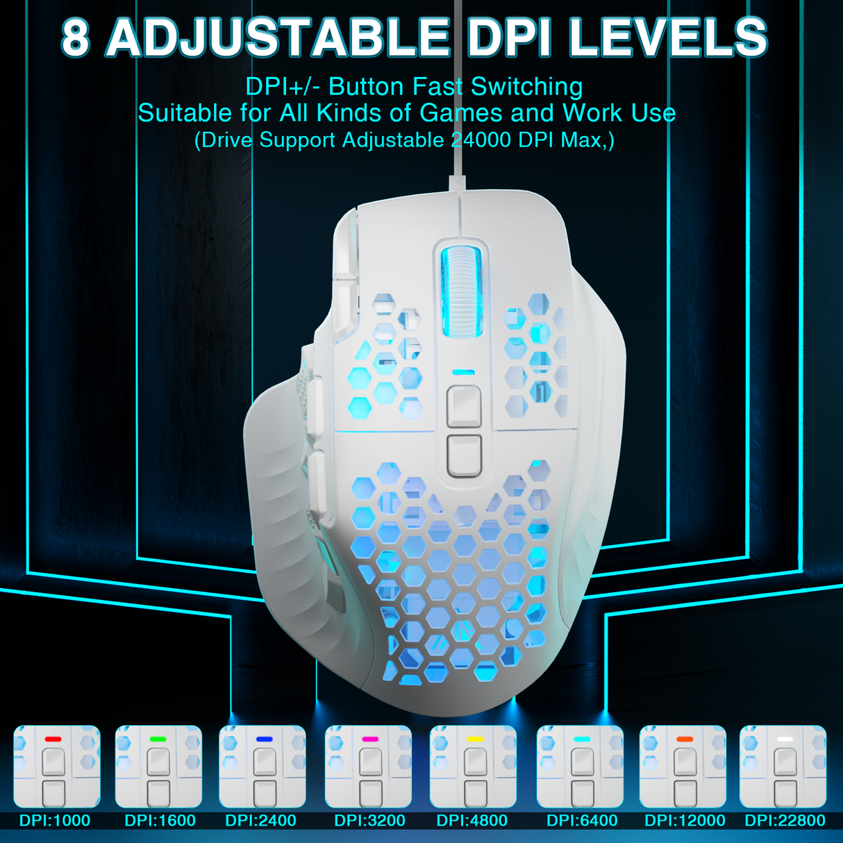 SOLAKAKA SM809 Wired Gaming Mouse，white