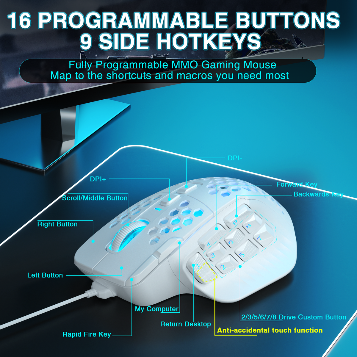SOLAKAKA SM809 Wired Gaming Mouse，white