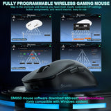 SOLAKAKA SM850 Ergonomic Tri-Mode Wireless RGB Gaming Mouse，black - Top-Down View