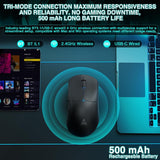 SOLAKAKA SM850 Ergonomic Tri-Mode Wireless RGB Gaming Mouse，black - Close-Up Angle