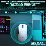 SOLAKAKA SM850 Ergonomic Tri-Mode Wireless RGB Gaming Mouse，white - Side View