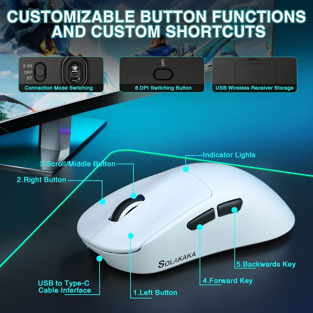 SOLAKAKA SM850 Ergonomic Tri-Mode Wireless RGB Gaming Mouse，white
