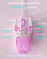SOLAKAKA SM900 Wired Gaming Mouse with Honeycomb Shell，pink - Low Angle