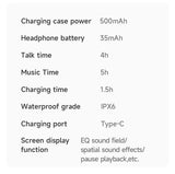TP29 True Wireless Bluetooth Earbuds, Touch Control In Ear Headphones,black - Extra Image