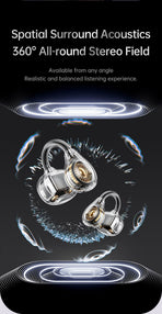 AWEI TZ50 Open Ear Wireless Earbuds with LED Power Display,orang