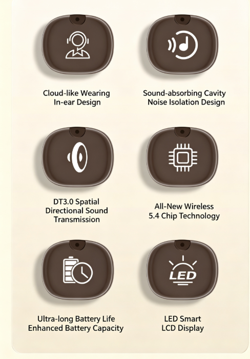 Y19 Mini Hidden Sleep Wireless Bluetooth Earbuds with LED Digital Display，green