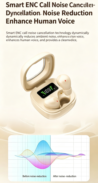 Y19 Mini Hidden Sleep Wireless Bluetooth Earbuds with LED Digital Display，white