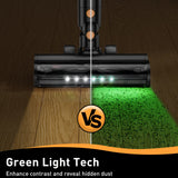Cordless Vacuum Cleaner, 55Kpa Powerful Suction，8-in-1 Powerful Stick Vacuum Cleaner with Anti-tangle Brush And Upgraded Green Light, 2200mAh. 45 Minute Run Time Rechargeable Lightweight Vacuum Cleaner for Hardwood Floors, Carpets And Pet Hair. - Rear View