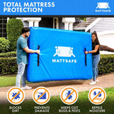Waterproof Mattress Bag Mattresses Protector Plastic Moving Storage Dust Cover Carry Bed Zipper Packing Reusable Disposal, Extra Thick Heavy Duty, with 8 Handles(Single) - Close-Up Angle