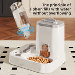 Automatic Pet Feeder and Water Dispenser Combo, 7-Day Capacity for Cats and Small Dogs, Self-Refilling Water Bowl with Gravity Flow, No Battery Needed, Modern White Design with Sturdy Base (Grey)