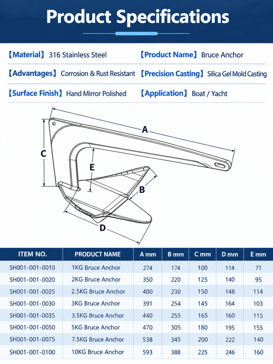 Bruce Style Anchor with Mirror Polished Finish for Boat and Yacht Mooring in Various Marine Environments (2kg)