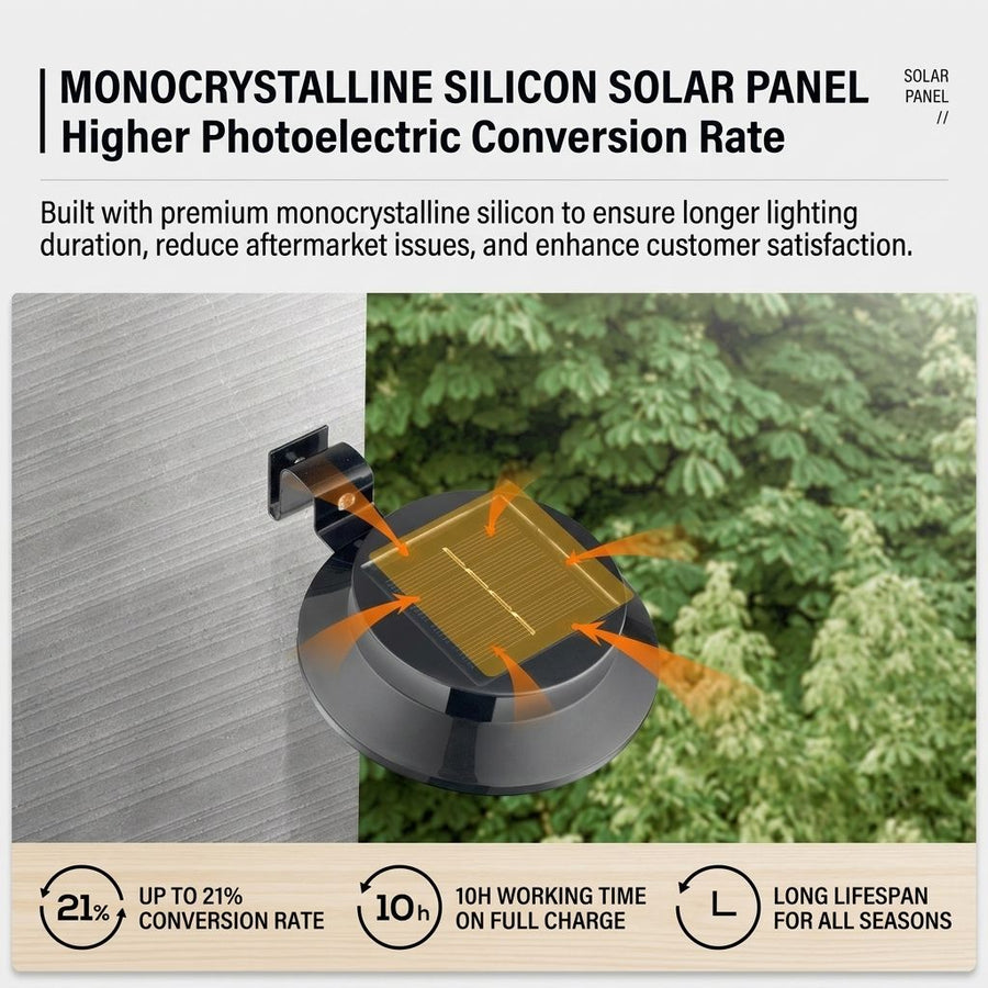 Solar Powered Smart Wall Light with Auto Dusk-to-Dawn Sensor, IP65 Waterproof Fence & Garden Accent Lighting, Available in 3000K Warm White or 6000K Cool White, Ideal for Patio, Pathway, and Courtyard Ambient Glow (16PCS, Black Housing‑Cool White Light)