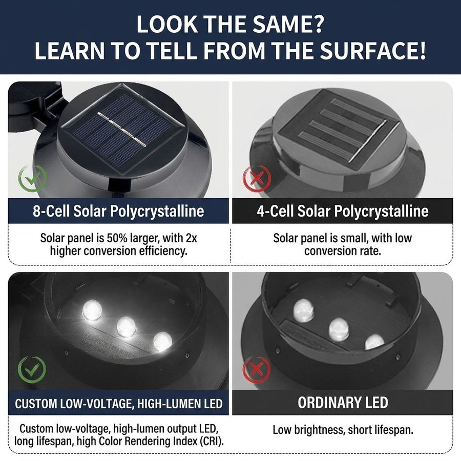 Solar Powered Smart Wall Light with Auto Dusk-to-Dawn Sensor, IP65 Waterproof Fence & Garden Accent Lighting, Available in 3000K Warm White or 6000K Cool White, Ideal for Patio, Pathway, and Courtyard Ambient Glow (16PCS, Black Housing‑Cool White Light)
