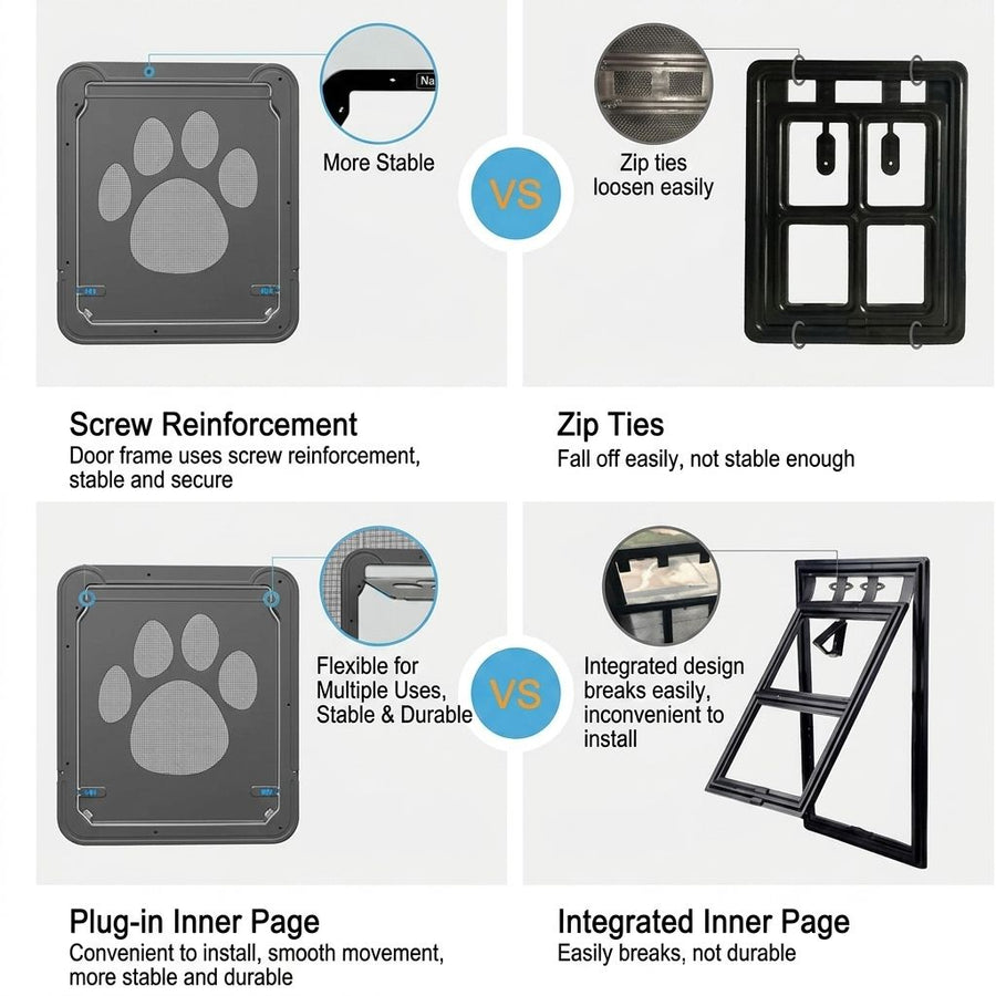 Self-Closing Pet Screen Door for Sliding Windows and Screens – Durable ABS Frame, Scratch-Resistant Mesh, Ideal for Cats and Small Dogs, Easy Installation, Keep Bugs Out While Letting Pets In (S,Black)