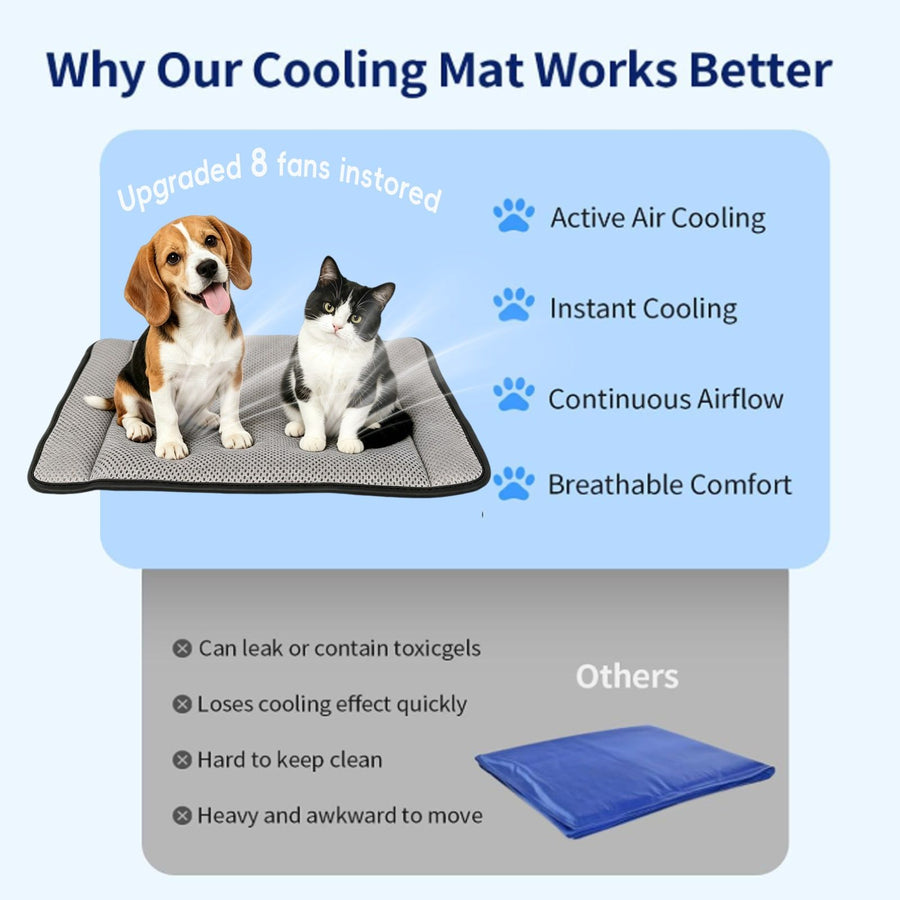 USB-Powered Pet Cooling Mat with Upgraded Fan Ventilation, Anti-Bite Cord, Breathable Mesh Surface for Dogs and Cats, Perfect for Floor, Sofa, or Car Seat Summer Comfort (Grey)