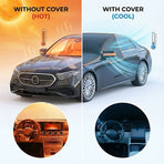 All-Season Car Front Cover Shield for Sedans – Windproof, Snowproof & Sunproof Protection with Magnetic Fixation, Full Coverage for Windshield, Side Windows, and Hood, Ideal for Outdoor Parking (Green2)