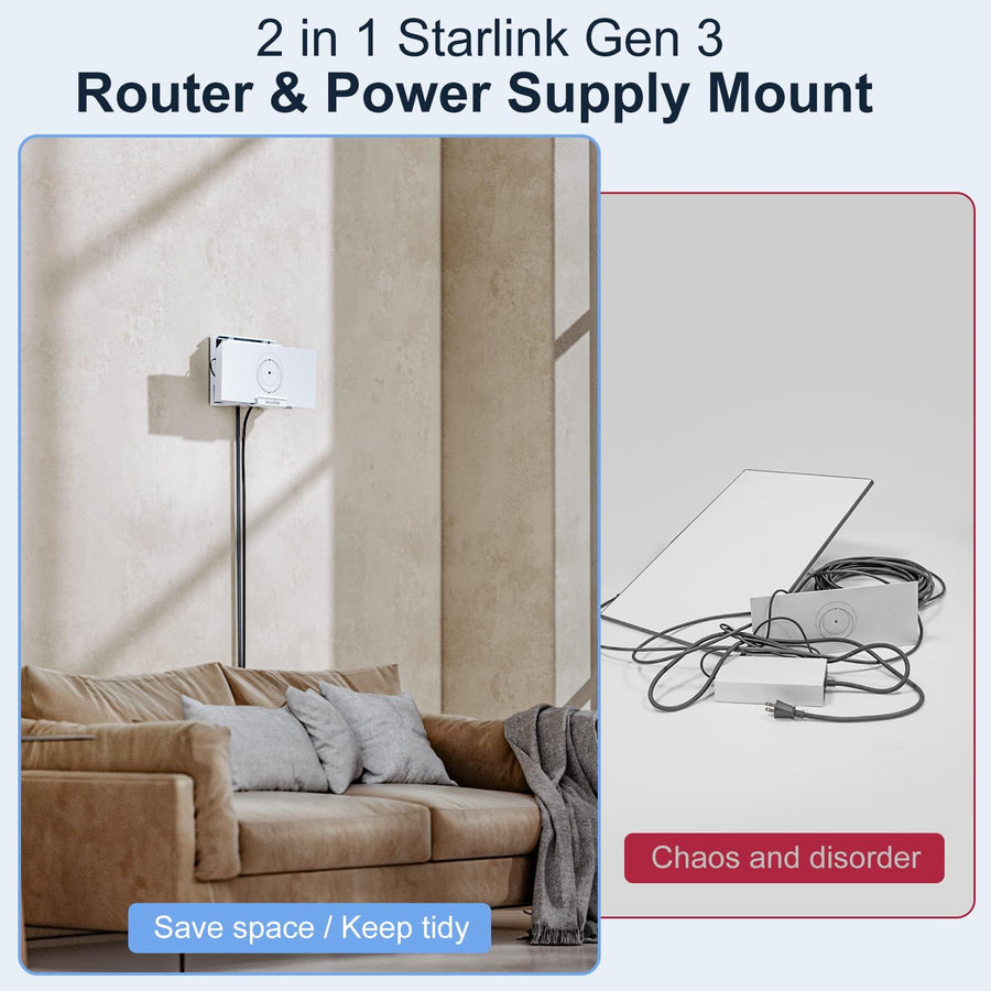 2 in 1 Router Mount for Starlink Gen 3 Wall Mount and Power Supply Mounting Kit Accessories, Space Saving Bracket Holder for RV Living Room Office Cafe Boat (White)