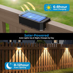 Solar Powered Outdoor Fence Light, Warm White Decorative Garden Rail Light with Auto On/Off, Easy Installation for Patio, Deck, and Yard Illumination (1PCS, WarmLight)