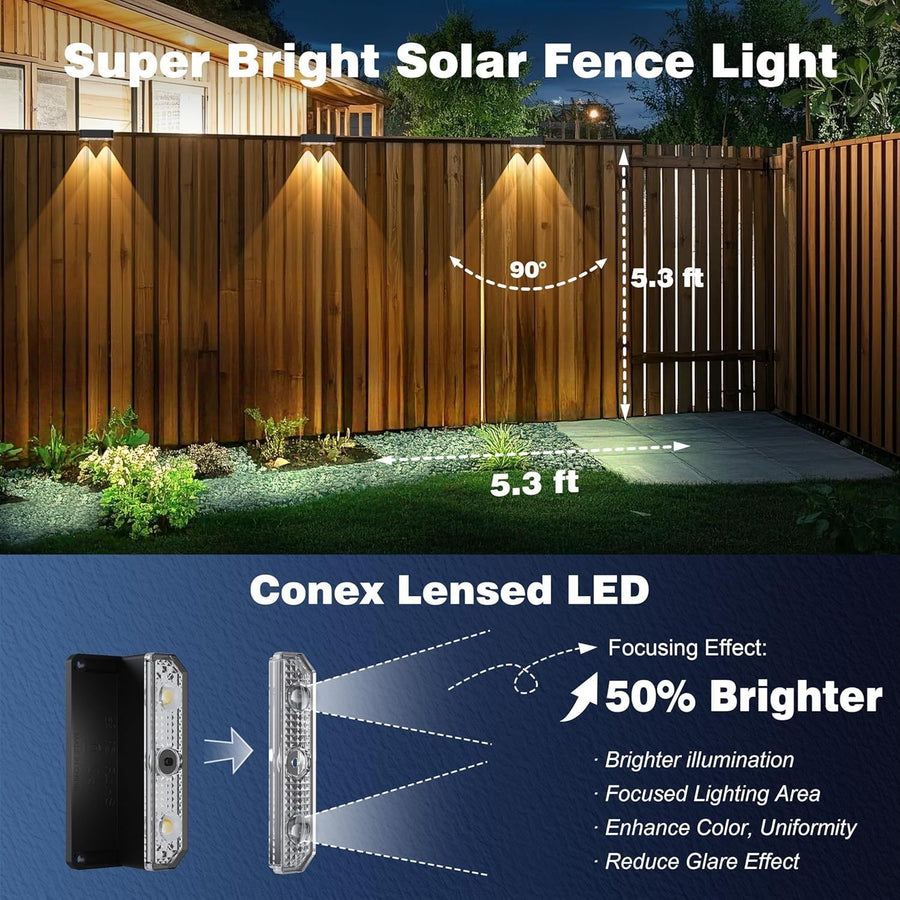 Solar Powered Outdoor Fence Light, Warm White Decorative Garden Rail Light with Auto On/Off, Easy Installation for Patio, Deck, and Yard Illumination (1PCS, WarmLight)