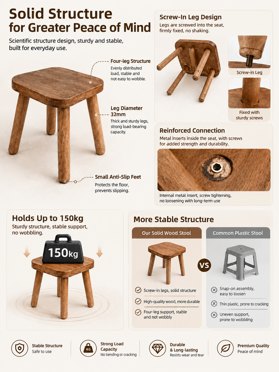 Versatile Solid Wood Small Stool and Mini Side Table with Rounded Square Top and Cylindrical Legs for Entryway Living Room Bedroom Balcony Shop and Outdoor Use (L, Walnut)