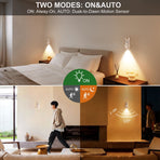 Adorable Cartoon Rabbit LED Motion Sensor Wall Light, Rechargeable Magnetic Cordless Night Lamp for Bedroom, Hallway, Stairs, and Kitchen with Dimmable Brightness and Adjustable Warm-to-Cool Glow (Walnut Grain, 1PCS)