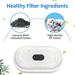 Replacement Pet Water Fountain Filter Kit with Runway Filter, Round Foam, and Square Activated Carbon Pad for Clean, Fresh Drinking Water for Cats and Dogs (B Filter×4)