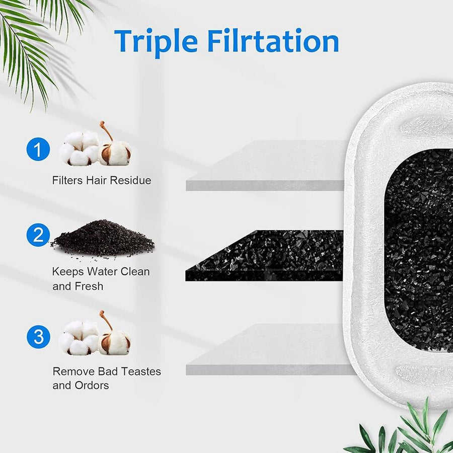 Replacement Pet Water Fountain Filter Kit with Runway Filter, Round Foam, and Square Activated Carbon Pad for Clean, Fresh Drinking Water for Cats and Dogs (B Filter×4)