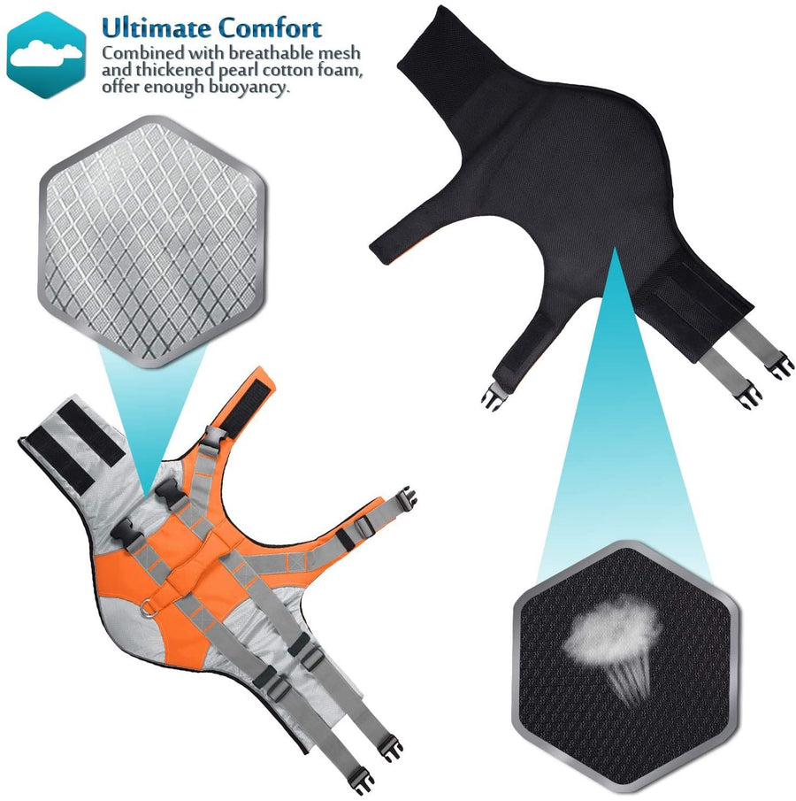 Dog Life Jacket Pet Swim Vest with Rescue Handle Reflective Strips Adjustable Quick Release Buckle for Beach River Lake Boating and Water Play Safety (2M, Orange)