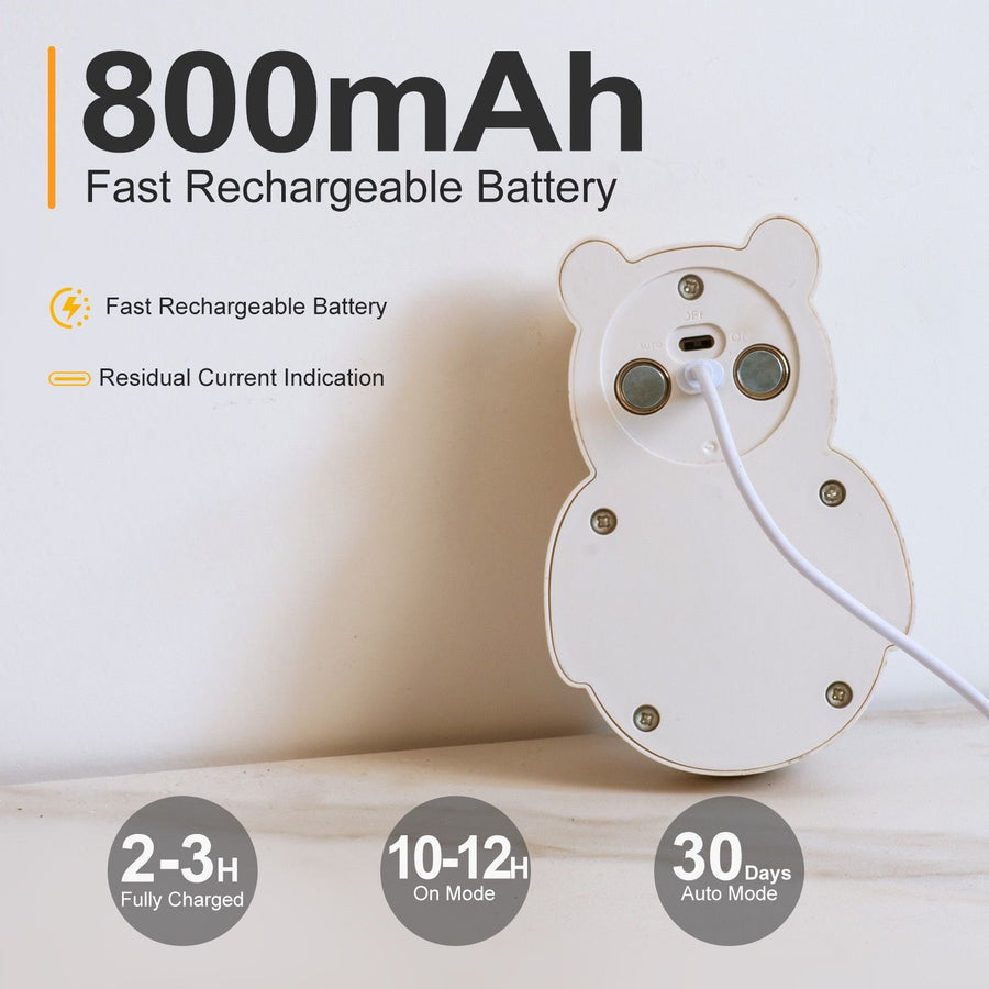 Adorable Cartoon Bear Magnetic Motion Sensor Night Light – Rechargeable LED Wall Lamp with Warm and Rainbow Glow, Cordless Stick-On Lighting for Bedroom, Hallway, Staircase, and Kitchen (Silver, 3PCS)