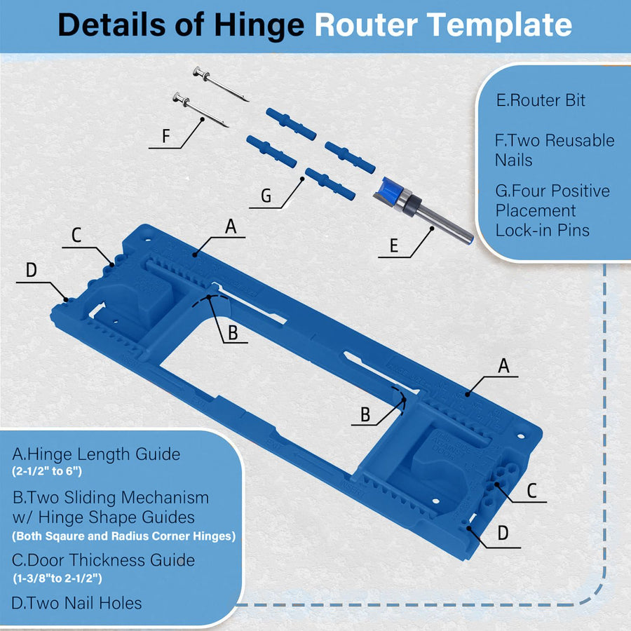 Adjustable Door Hinge Routing Template Jig Kit with Alloy Trimming Bit and Locating Pins for Woodworking Door Frame Mortise Installation (Blue)
