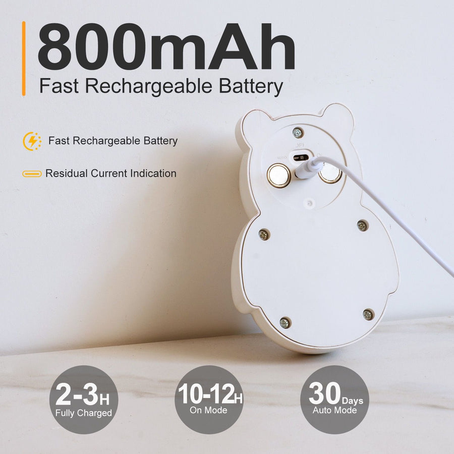 Adorable 3D Cartoon Bear LED Wall Light, Motion Sensor Night Light, Rechargeable, Magnetic Mount, No Wiring, Warm White & Rainbow Glow for Bedroom, Nursery, Bathroom, Hallway, Kitchen (White, 1PCS)