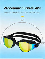 High definition silicone waterproof and anti fog adult swimming goggles,Black Colorful Blue - Rear View