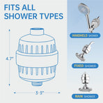 High Output Universal Shower Filter with Filter Cartridge – Transform Itching, Eczema & Acne into Glowing Hair, Nails & Skin Fast