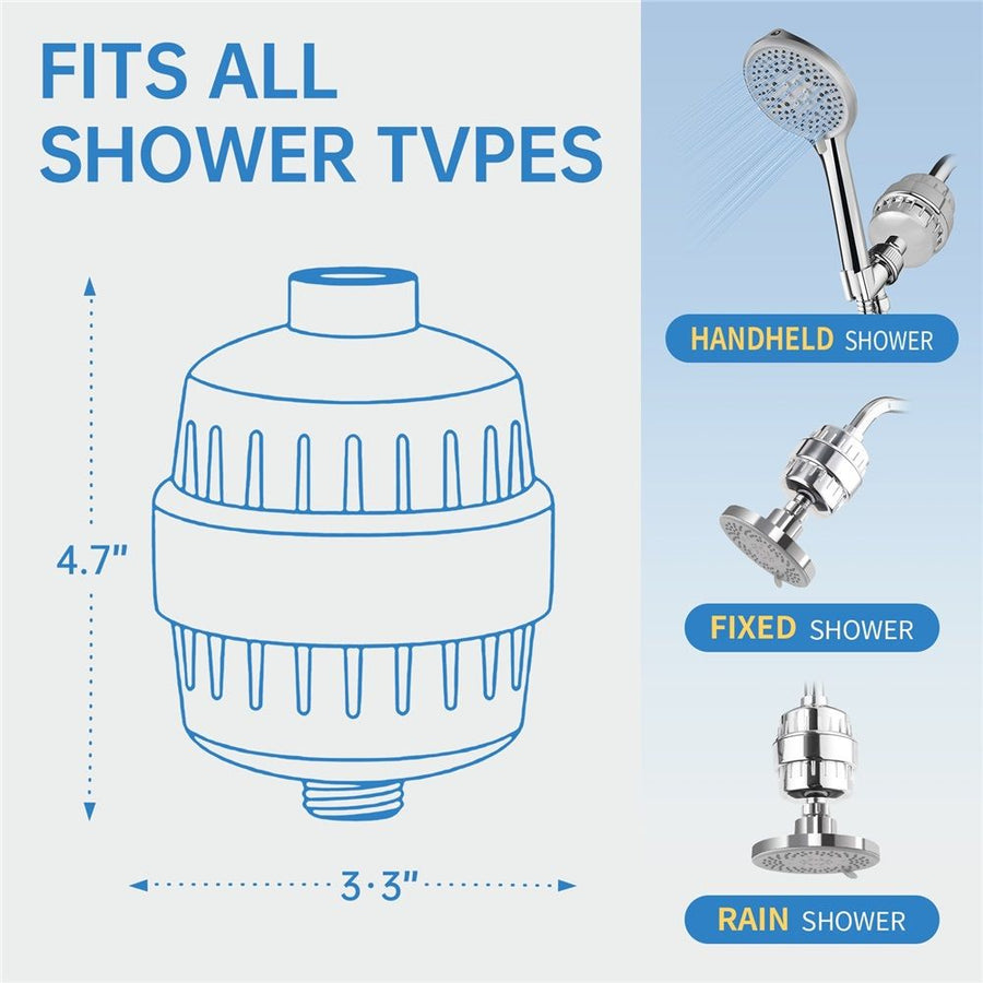 High Output Universal Shower Filter with Filter Cartridge – Transform Itching, Eczema & Acne into Glowing Hair, Nails & Skin Fast