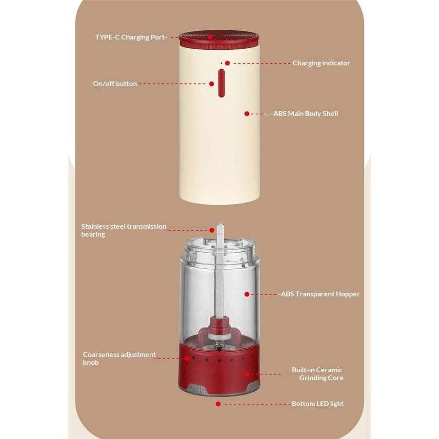 Pepper grinder set, stainless steel salt and pepper grinder, with adjustable grinder design spice shaker (red)