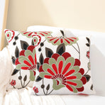 Throw Pillow Covers Pillowcase Soft Square Cushion Case Couch Sofa Bed Bedroom Living Room, Set of 2  18x18 Inch