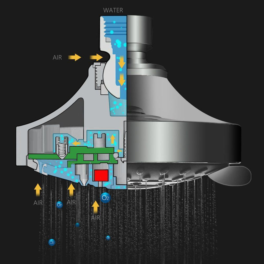 Concealed top spray five level water-saving small shower head, bathhouse hotel shower head set, rain shower head