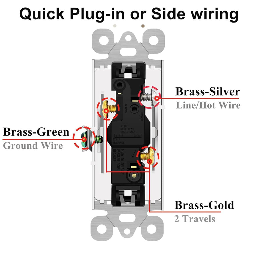 4Pack Three Way Switch Rocker Switch 15A 120/277V, On/Off Rocker Paddle Interrupter, Residential/Commercial Grade,Home & Office