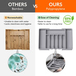 ware Drawer Organizer, Expandable Utensil Organizer for Kitchen Drawers, Adjustable Cutlery and Flatware Tray