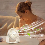 USB Rechargeable Air Circulation Fan with Night Light Aromatherapy Box 5 Speed Modes Portable Desktop Wall Mounted for Dormitory Office Bedroom