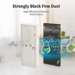 2 Set Replacement Parts Main Brush Side Brushes Filter for E20, E30, E31 Robot A