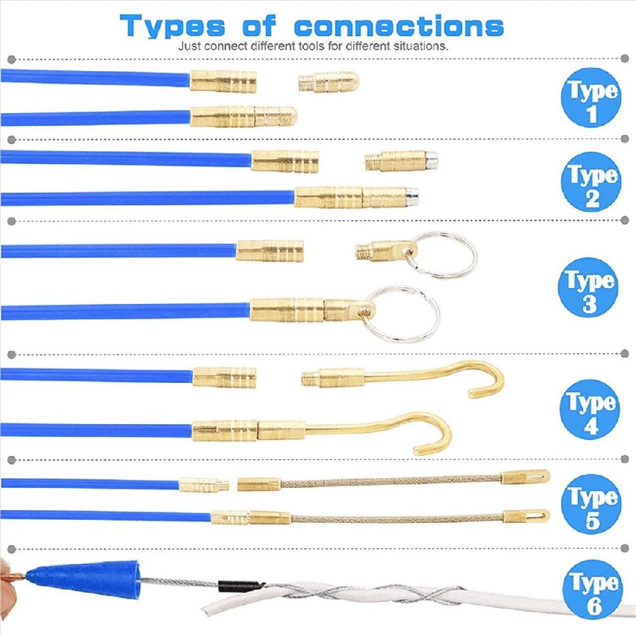2 Set 20 Feet Fiberglass Fish Tape Cable Rods,Electrical Wire Running PushPull Kit with Hook and Hole Kit