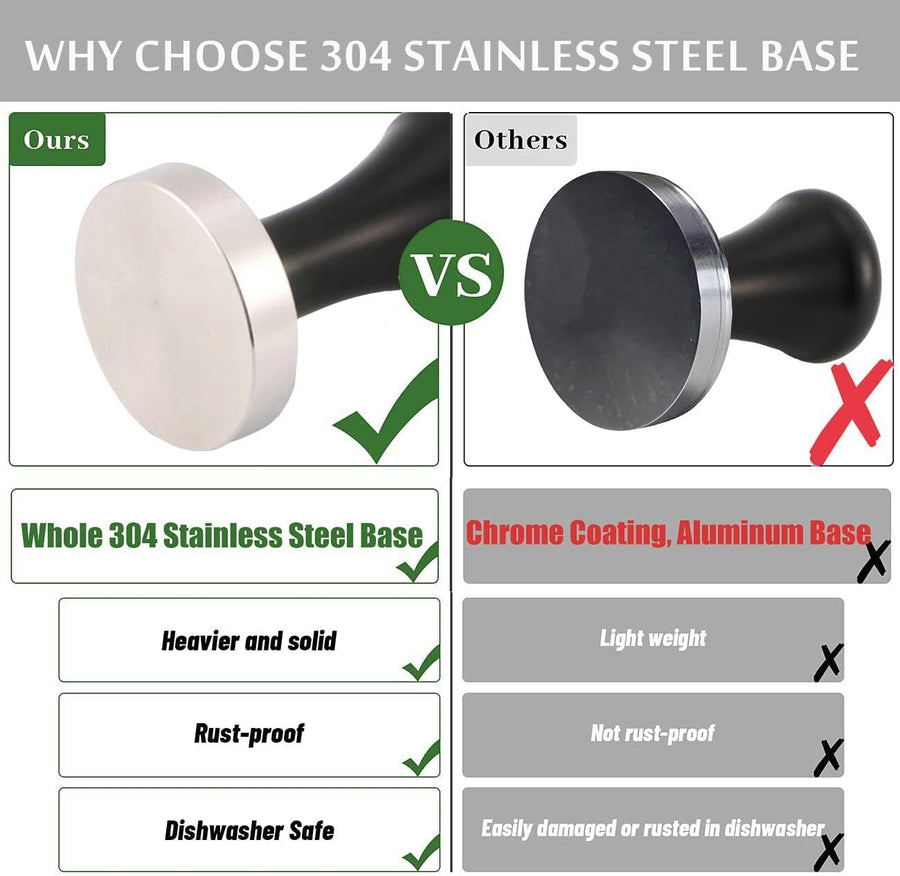 51mm Coffee Hand Tamper Stainless Steel Base Professional Espresso Press for Coffee Machine Barista Tool (51mm)