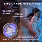 Mosquito Zapper, 2 in 1 Mosquito Trap, Mosquito Killer, Upgraded Mosquito Zapper Indoor, Bug Zapper Indoor & Outdoor
