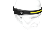 Mechanic Headlamp, Weatherproof, Lightweight Head Lights Flashlight for Hard Hat, Camping, Running, Hiking