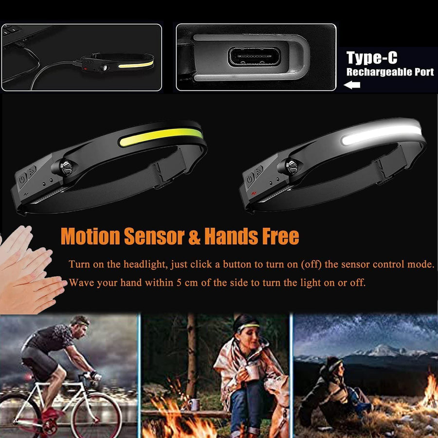 Mechanic Headlamp, Weatherproof, Lightweight Head Lights Flashlight for Hard Hat, Camping, Running, Hiking